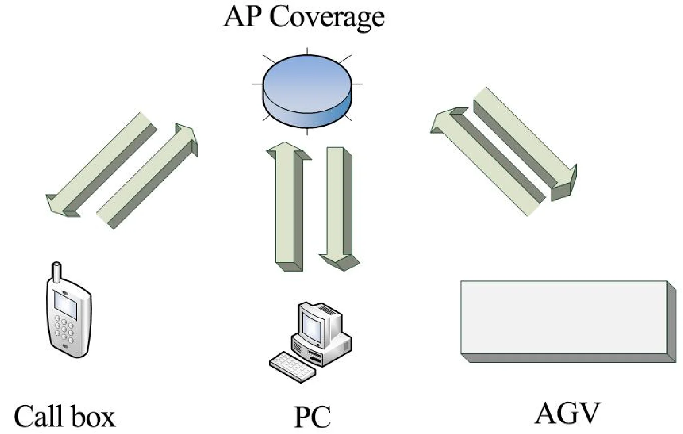 2026Unique Hot Sell… - image