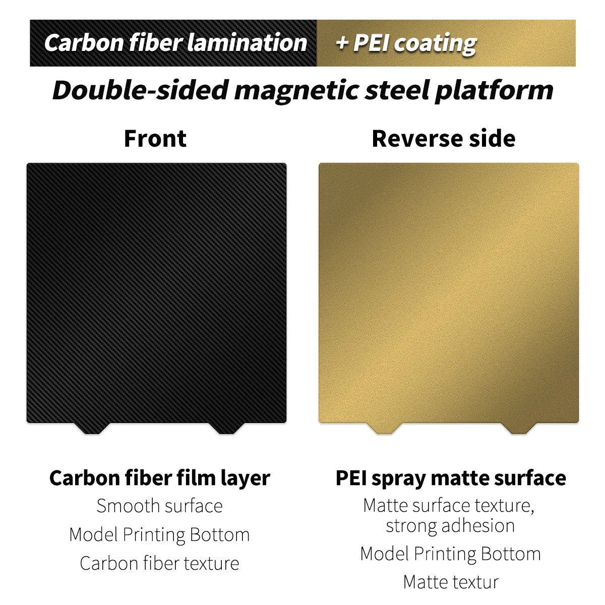 For Bambu Lab X1C P1P Ender3 Build Plat PEI Carbon Fibre PEI Sheet Double Side Heated Bed Texture Steel Sheets For Voron 0.1/2.4