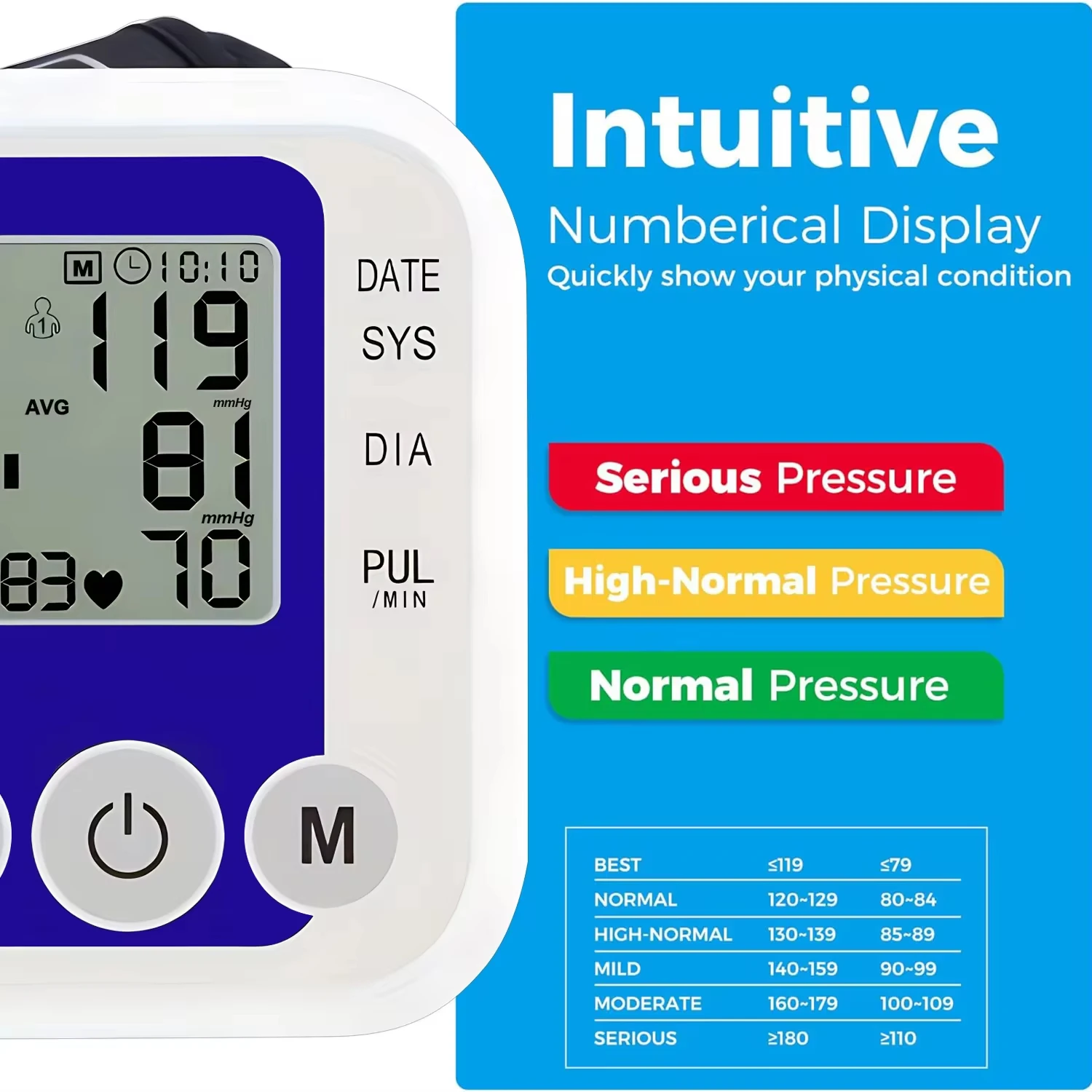 AJC Pulse Blood Pressure Monitor Equipment Heart Beat Rate BP Meter Medical Tonometer LED Digital Sphygmomanometer Wrist