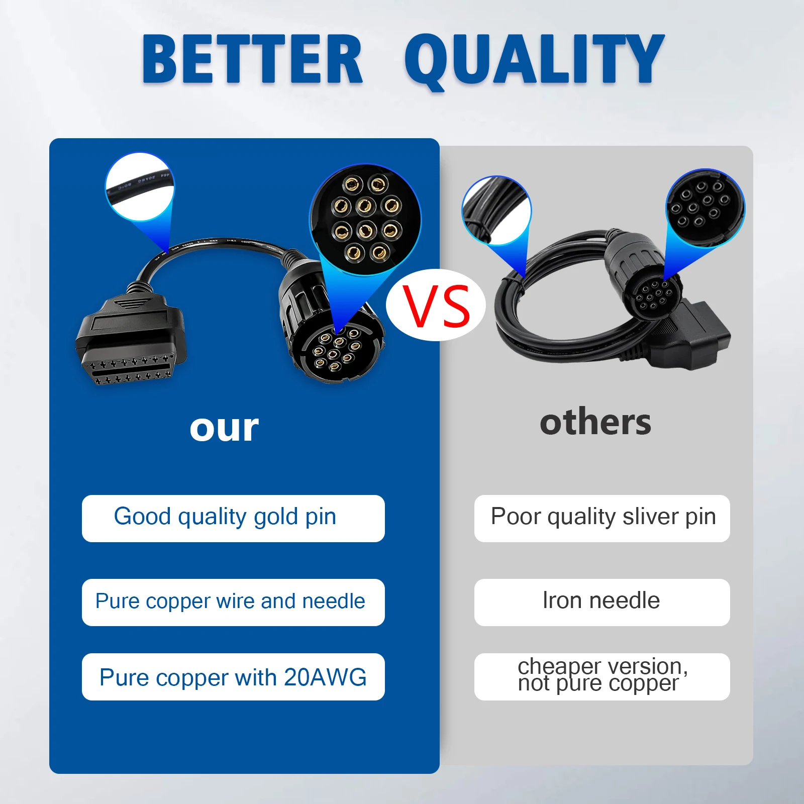 Для for BMW ICOM 10 - контактного адаптера OBD2 кабель OBDII Мотоцикл K-Line DCAN снимите диагностический разъем перепрограммированного адаптера