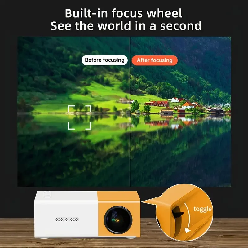 Yg300 Draagbare Kleine Projector, Home Theater, Beschikbare Mobiele Voeding, Outdoor Camping Gebruik