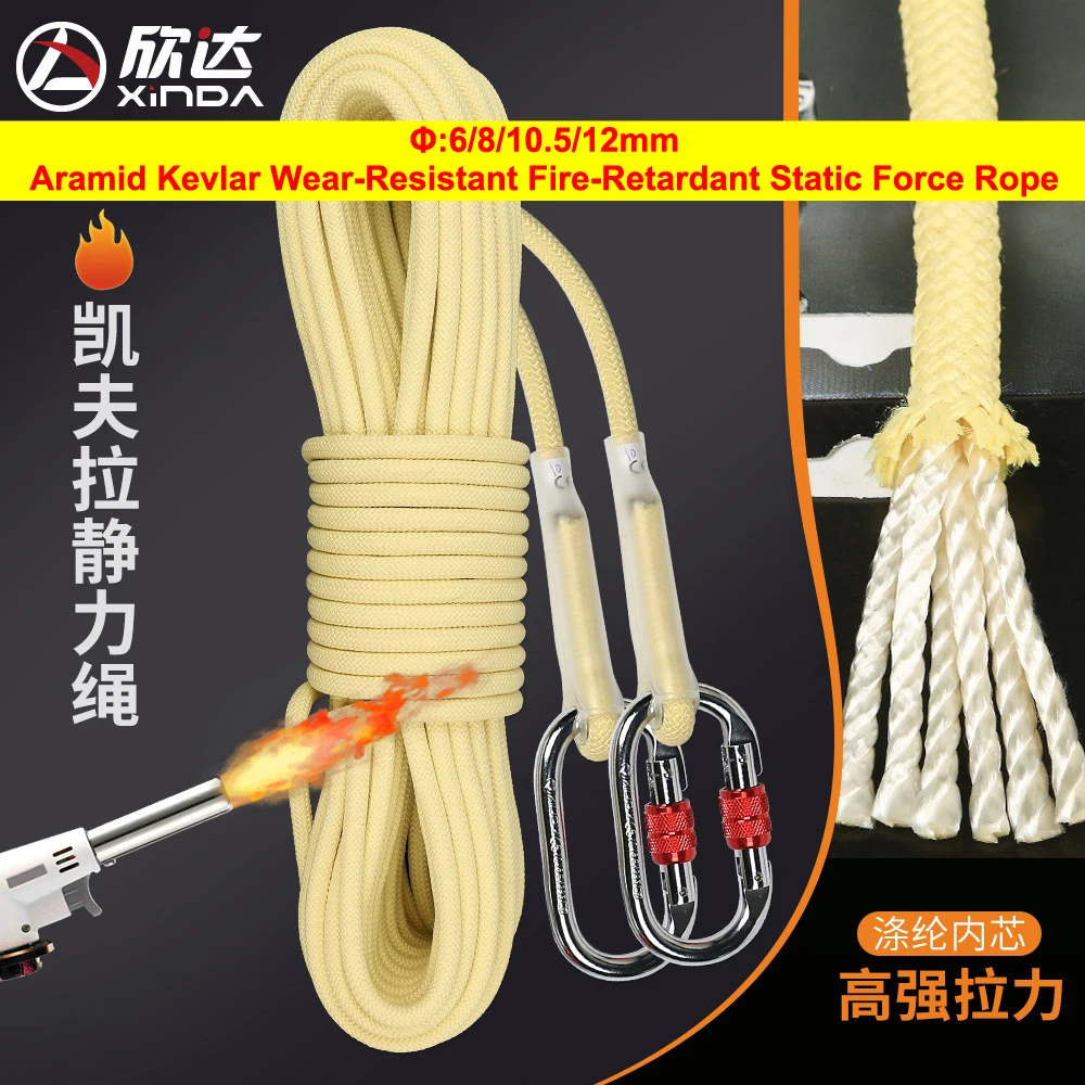 Φ6Mm,8Mm,10.5Mm,12M…