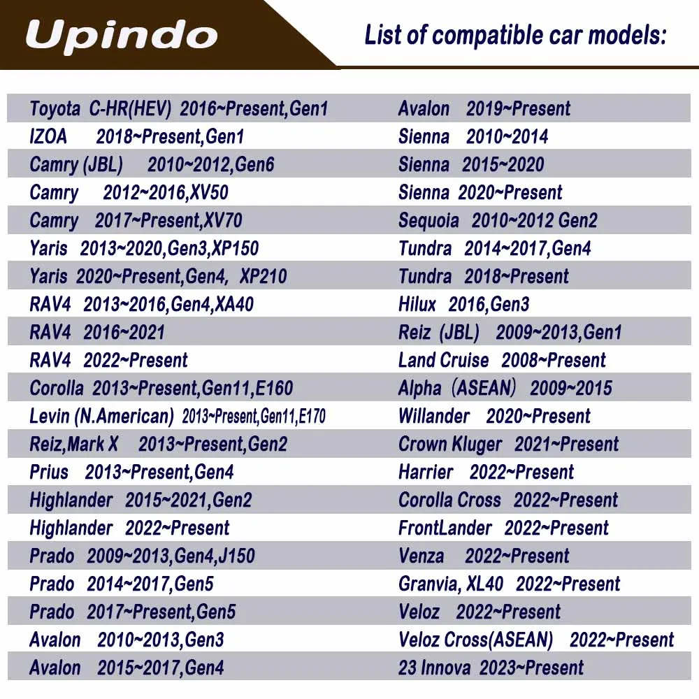 Car Radio Accessories CAN Bus Decoder JBL Audio Adapter For Toyota Prado RAV4 Sienna Camry Land Cruise Avalon Hilux Highlander