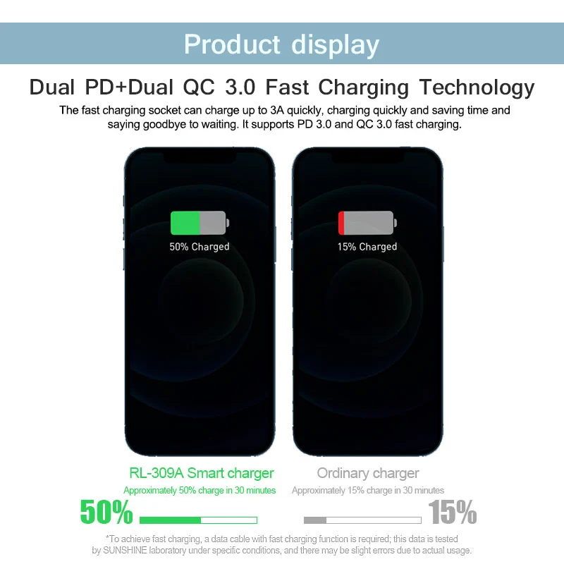 RELIFE RL-309A Digital Display Charger for Mobile Phone Supports PD 3.0 and QC 3.0 100W 8-port Quick Charging Tool