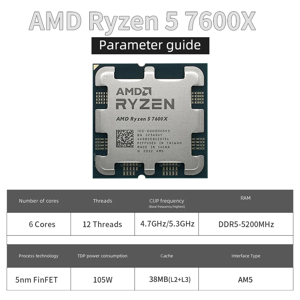 AMD Ryzen 5 7600X Review: Is This the Right CPU for Your Next