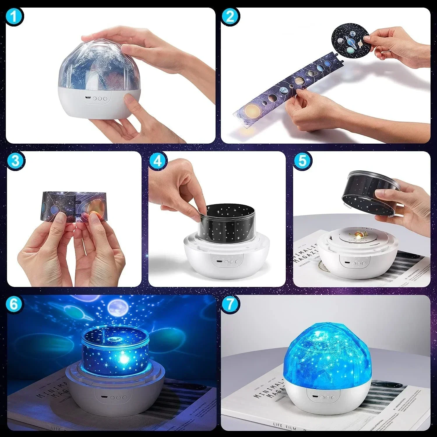 Solar System Projector Light Kids, 360°Rotating + 5 Films Night Light Projector Kids Decor, Planets Planetarium Projector Lamp