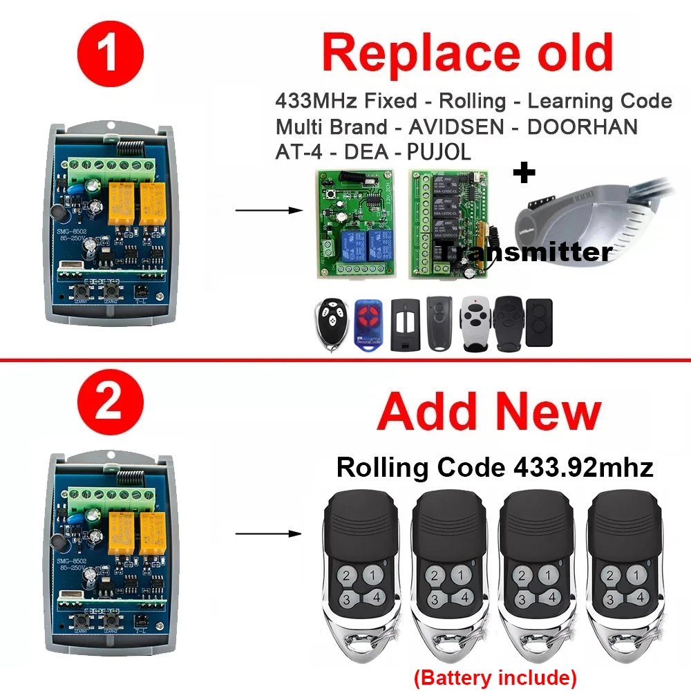 2CH Universal Wifi Smart Switch Garage Door 433Mhz Receiver DC AC 7-32V 85-250V 220V 2 Channels RF Relay Module