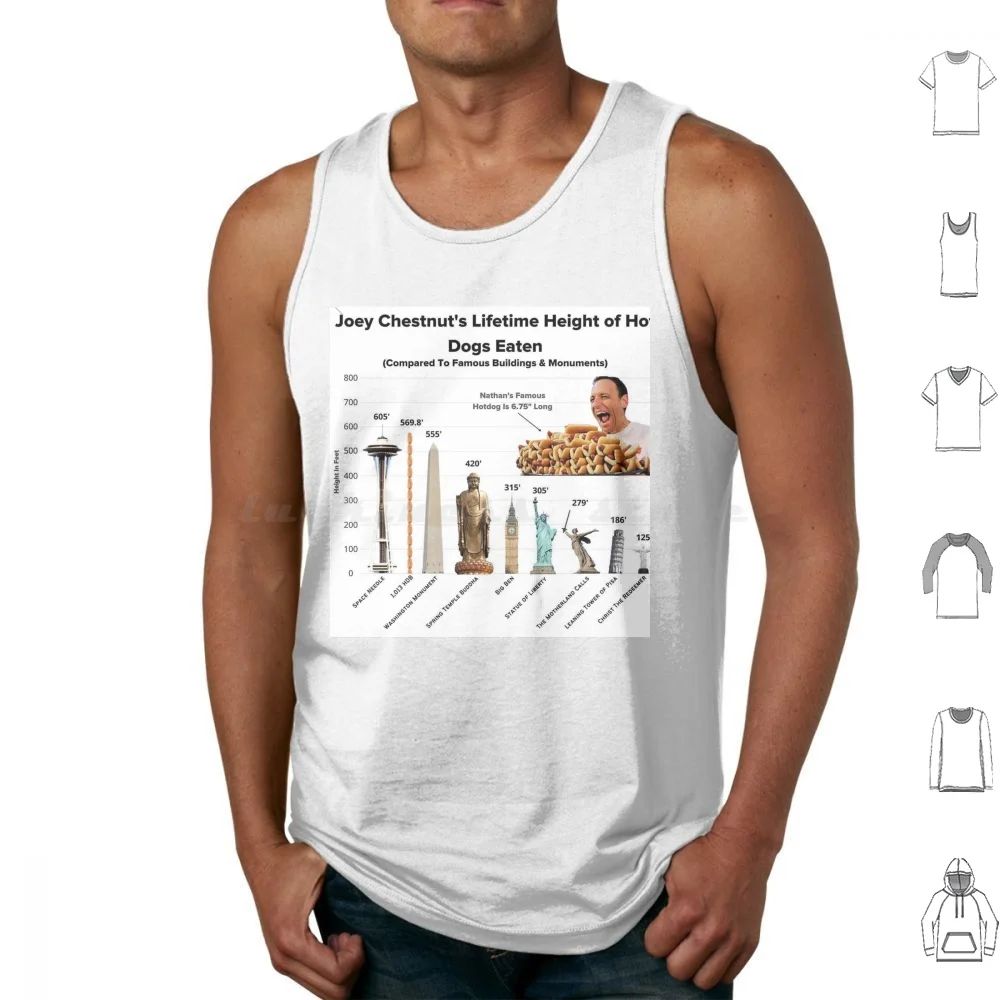 The Nathans Hot! Dog [ Joey Chestnut ] Tank Tops Print Cotton Nathans Hot Dog Nathans Hot Dog Nathans Hot Dog Nathans Hot