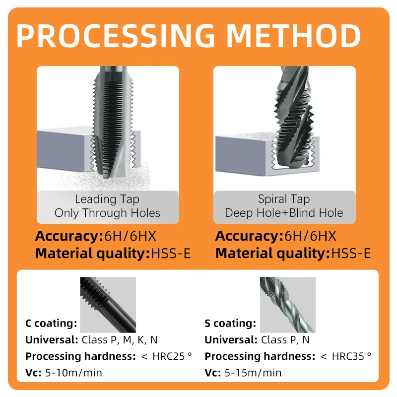 Nano-Coated Machine TapsHigh-Speed Steel With Cobalt HSS-E Apex Straight Flute Taps Spiral Tools M3-M24 Steels Aluminium