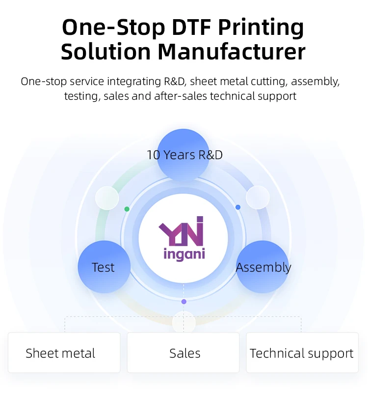 آلة نقل الحرارة للتي شيرت من إنجاني، آلات ضغط حراري رقمية 35*35، معدات نقل يدوية