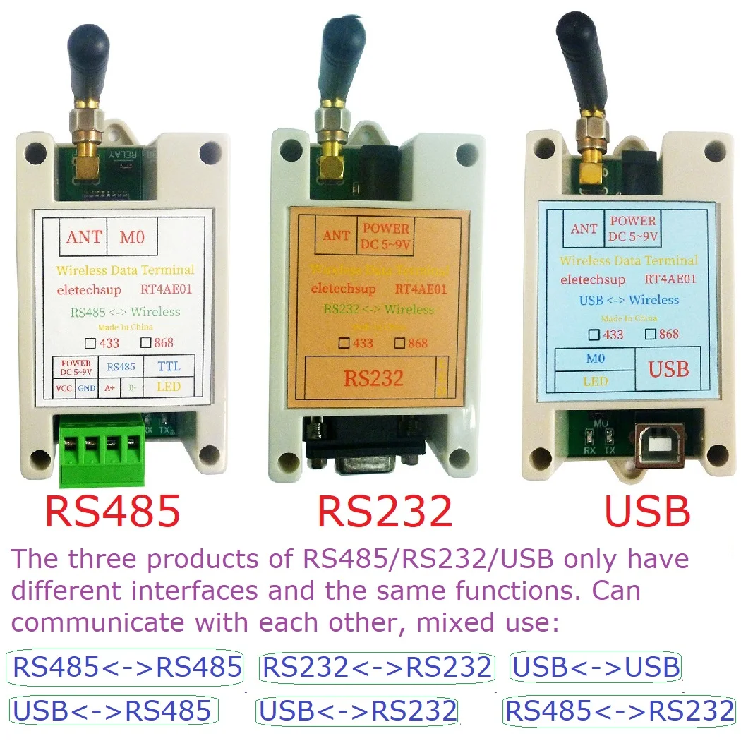 

Wireless Serial Modem 433M 868M VHF UHF with RS485 RS232 USB for Long Range Data Transmission