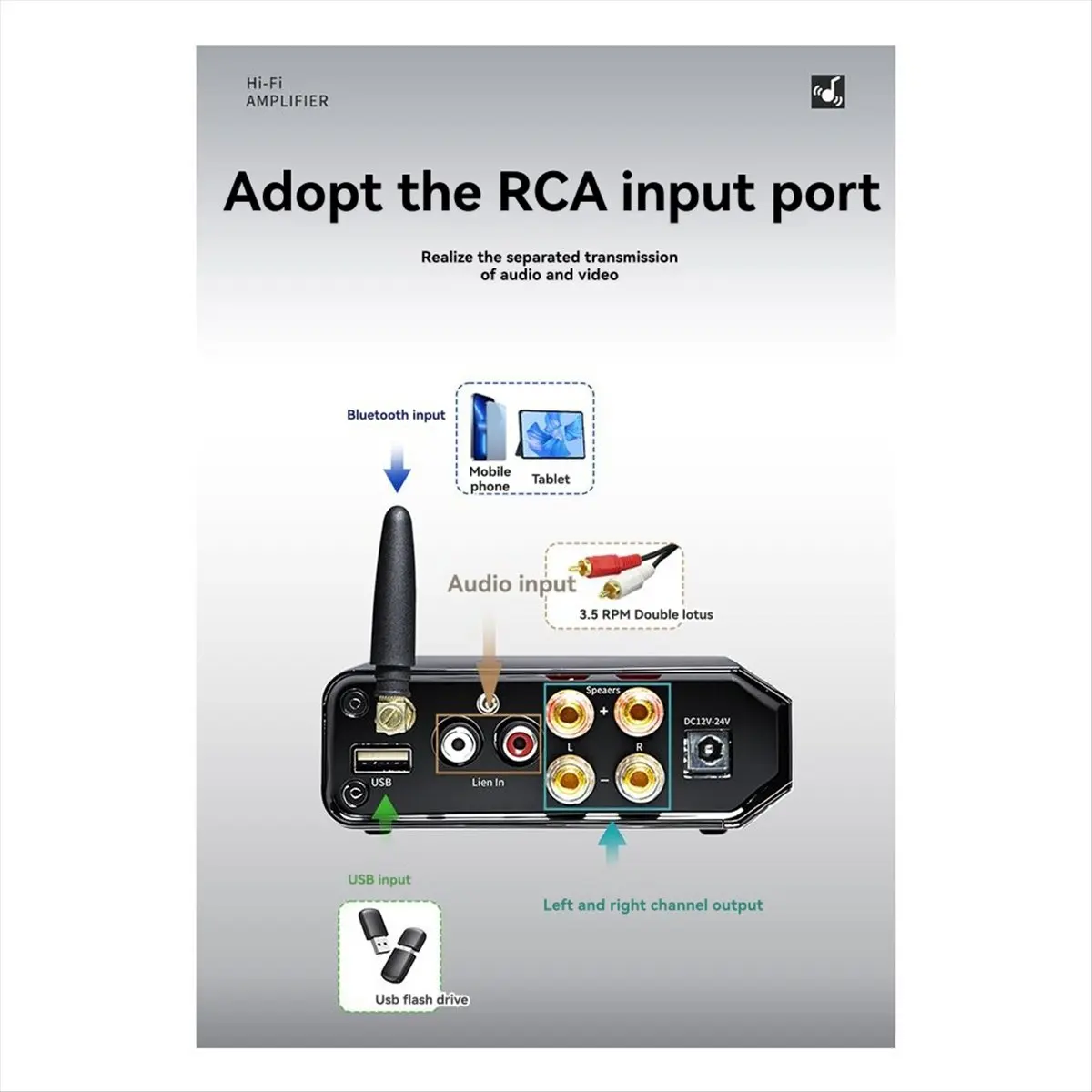

HiFi 2.0 Полностью цифровой аудиоусилитель мощности TPA3116D2 50Wx2 Bluetooth 5,4 тональных частот и регулировка