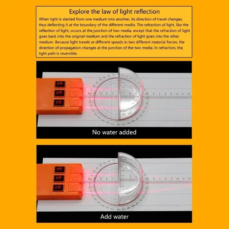 Science Optical Lens Pinhole Imaging Optics Equipment Tool Physics Lab Set K92C