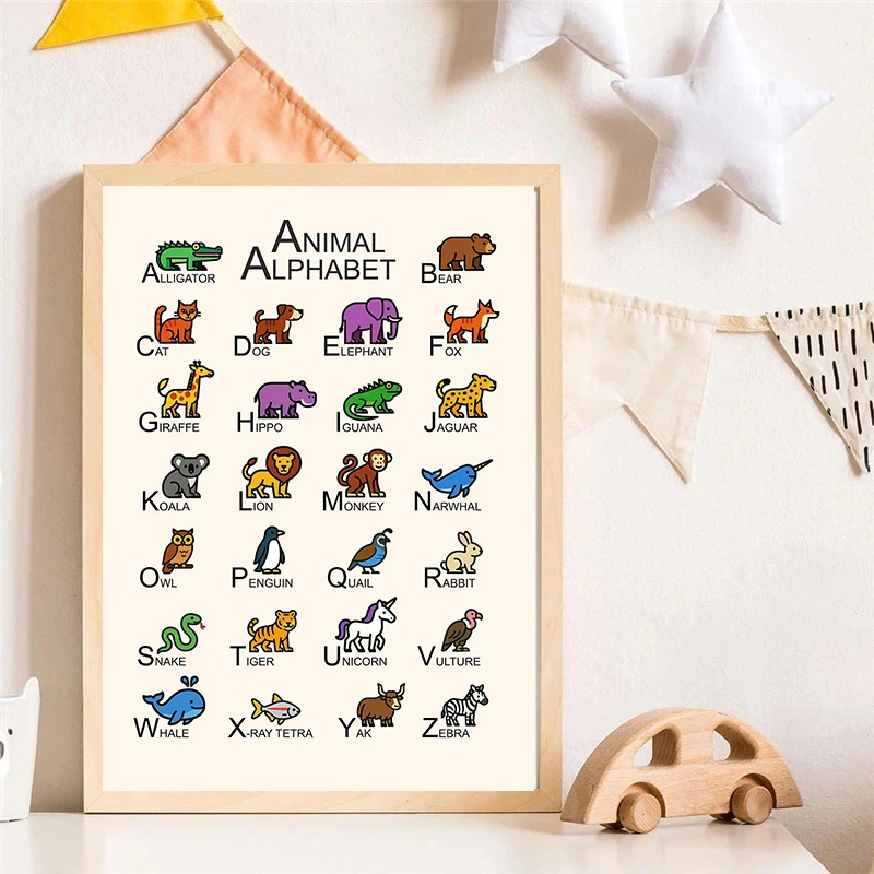 Animal Alphabet Chart in French Spanish English Poster Nursery Wall Art Canvas Painting Education Poster Kids Room Home Decor