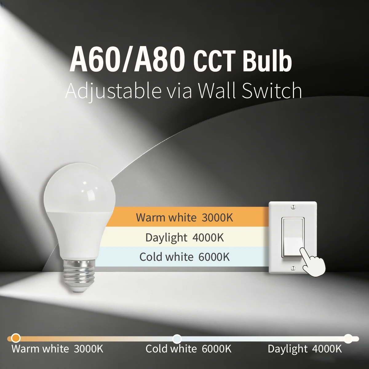3 CCT Color Changing LED Bulb E27 8-24W AC100-240V Wall Switch Control Light Bulbs, Indoor Decor Lamp for Bedroom Home Lighting
