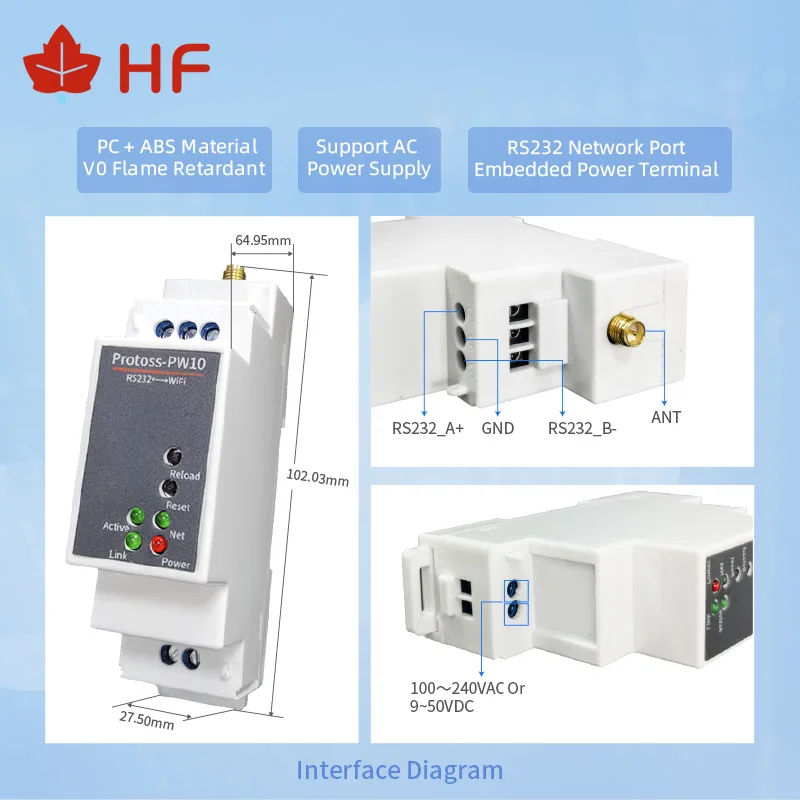 Computer industriale ad alta volo e accesso al montaggio su guida Wireless DTU RS232 al raccoglitore di dati del Server seriale WIFI Protoss-PW10