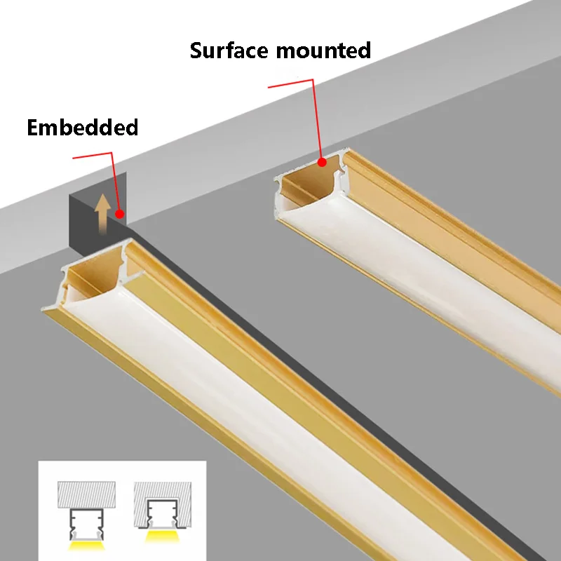 

Mini LED Aluminum Profile Cabinet Light PC Diffuse Channel Recessed Gold/Rose Gold U/W Style Cabinet Linear Bar Strip Light