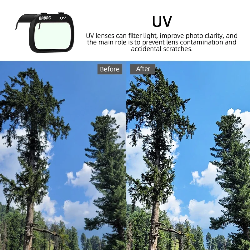 BRDRC سبائك الألومنيوم عدسة تصفية ل Mavic Mini/Mini 2/Mini SE/Mini 2 SE الطائرة بدون طيار UV CPL ND4/8/16/32 /64PL ملحقات الزجاج البصري