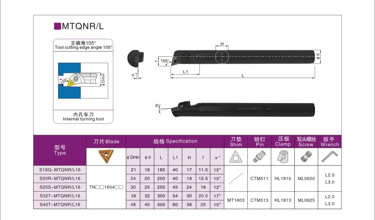 LIHAOPING Lathe Cutter S16Q S18Q S20R S25S MTQNR16 MTQNL16 Internal Turning Tool Holder S20R-MTQNR16 Carbide Inserts TNMG160408