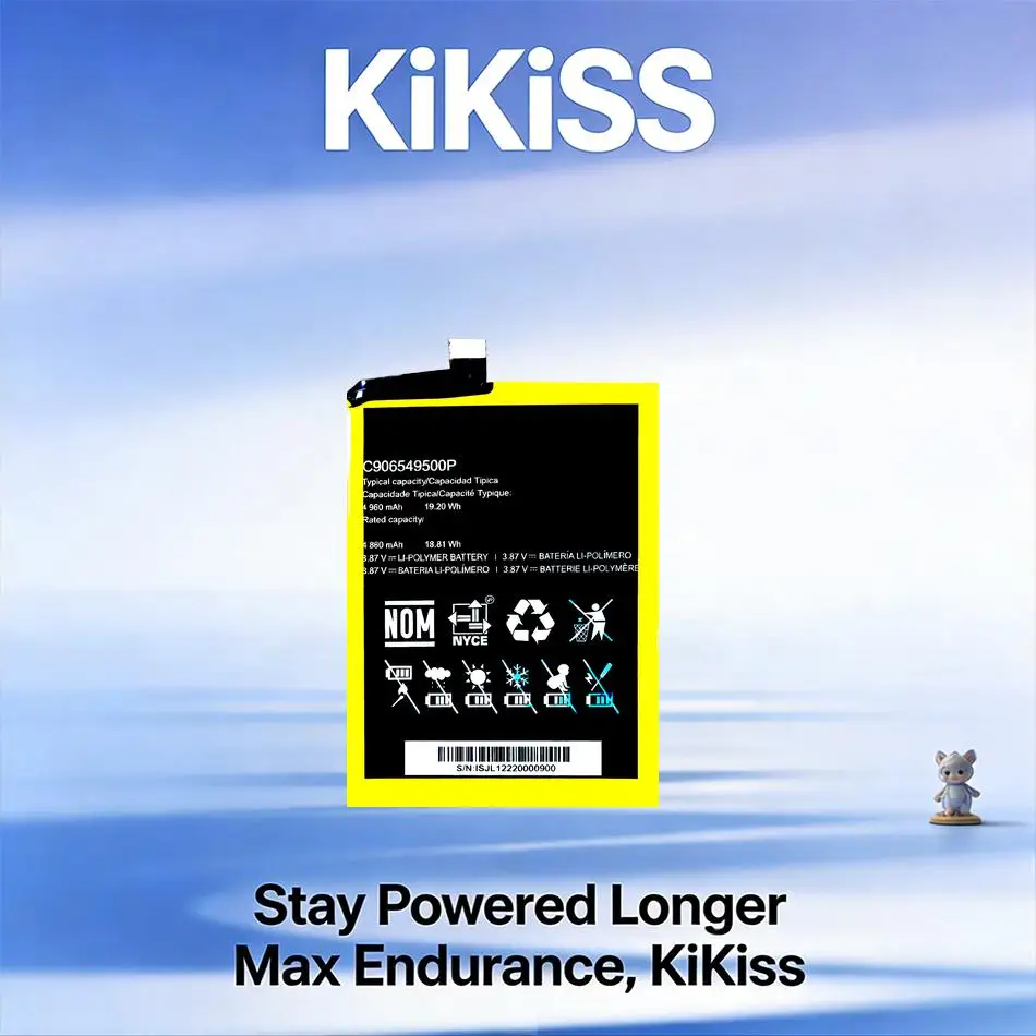 High-Capacity For B…