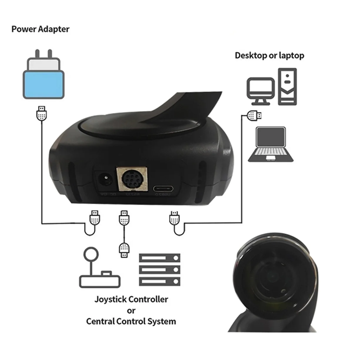 DTD884~AI Tracking USB2.0 1080P 3X Optical Zoom Live Streaming PTZ Camera for Broadcast Conference Events Church
