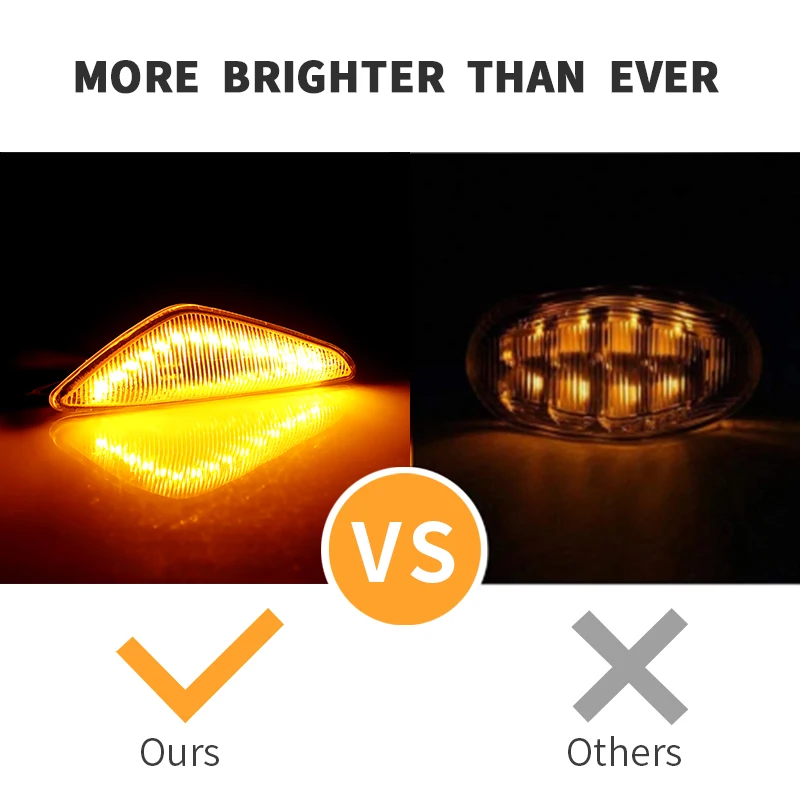 

2PCS LED Side Marker Lights Canbus ​For BMW X3 F25 2007-2019 X5 E70 2007-2013 X6 E71 E72 07-14 Turn Signal Lamps Car Accessories