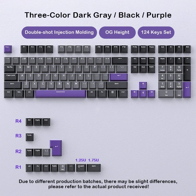 

Набор клавиш PBT Double Shot Cherry Profile (124 клавиши) для механических клавиатур 65%, 75%, 80%, 100% — трехцветные и Chron KBD-кейкапы