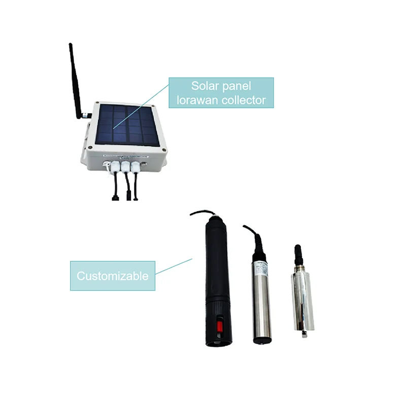 BUILT in SOLAR PANEL BATTERY POWERED LORAWAN COLLECTOR AMMONIUM TURBIDITY PH and MULTI PARAMETER WATER QUALITY SENSORS for WELLS