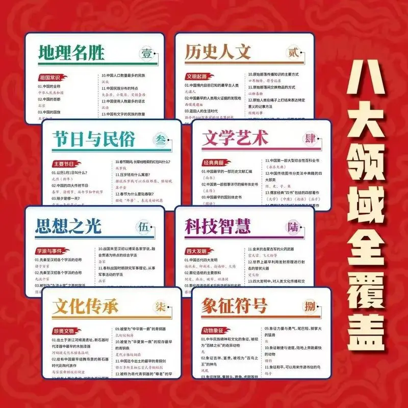 I Am Chinese, So I Know about Cultural Knowledge. 3000 Questions about Classic Works, 2000 Questions about Books view 2
