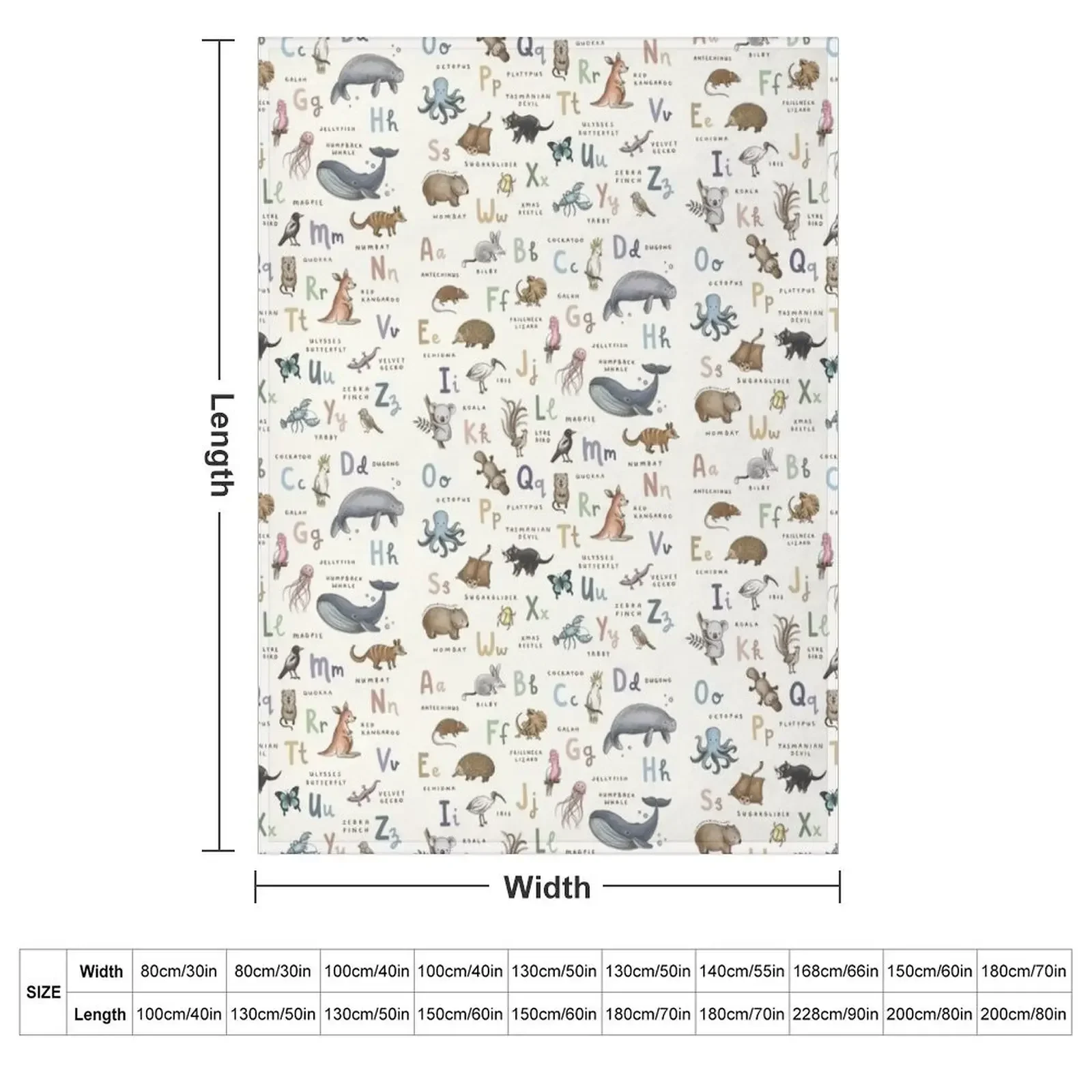 Australian Animals Alphabet Throw Blanket warm winter Travel Decorative Beds Baby Soft Beds decorative Blankets