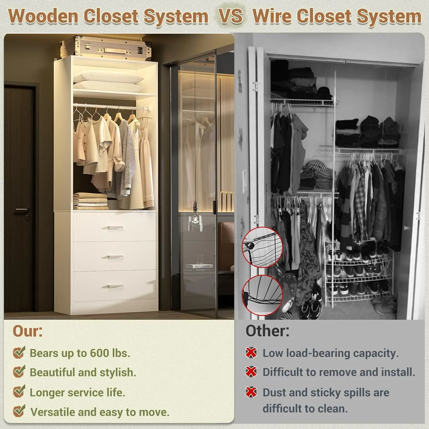 Freestanding 2FT Closet System with 3 Wood Drawers, 24" Closet Organizer System with Hanging Rod & Shelves,