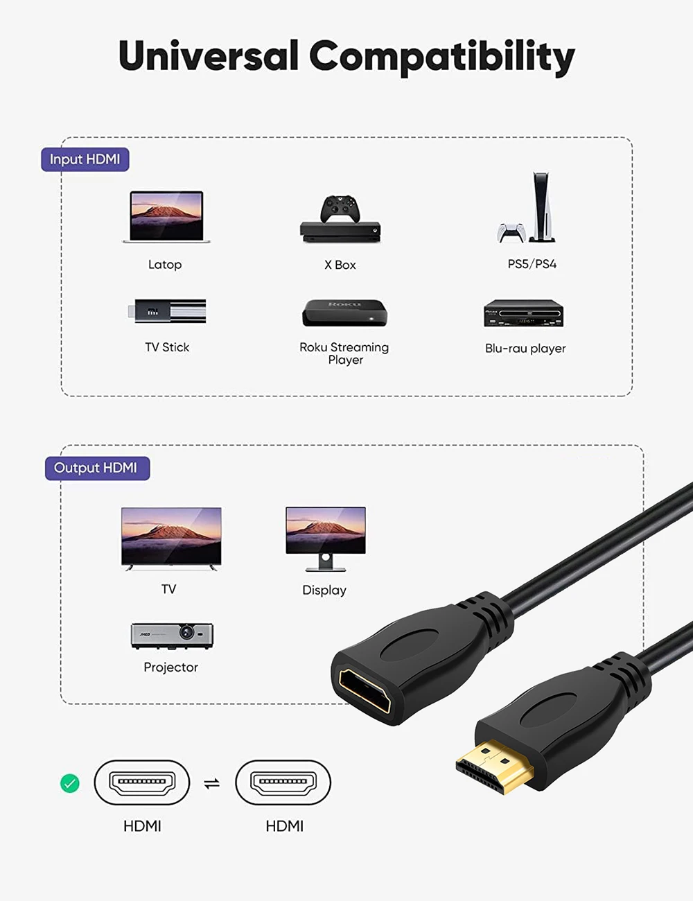 HDMI Extension cable 4K 60Hz HDR HDMI 2.0 Cable HDMI 2.0 Male to Female Extension cord Kable for PS5 Xbox HDTV PC Monitor