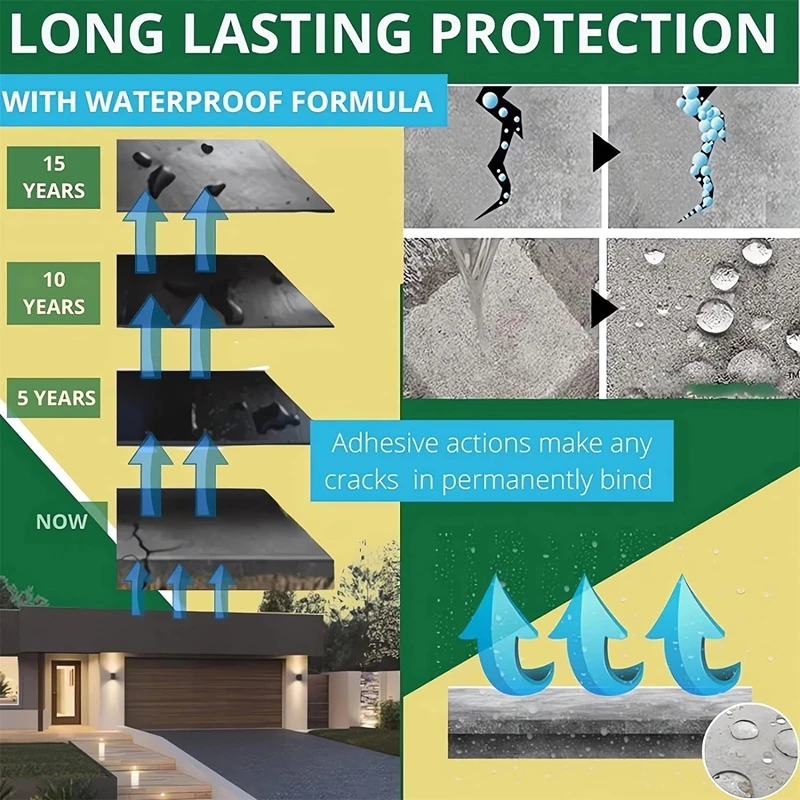 30/300/500g Rivestimento Impermeabile Trasparente Riparazione Perdite Colla Riparazione Tetto di Casa Bagno Agente Isolante Anti-perdite ﻿