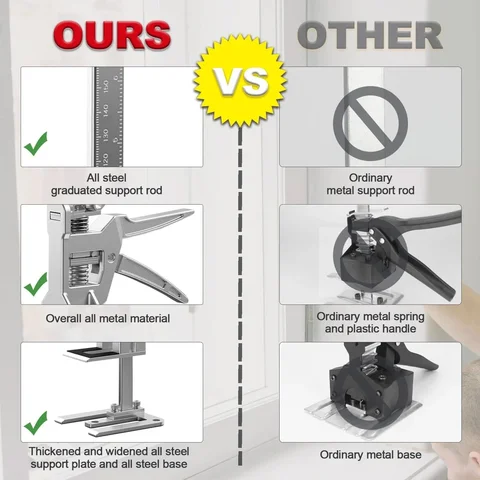 8 best sales domkraft för att lyfta möbler - №6