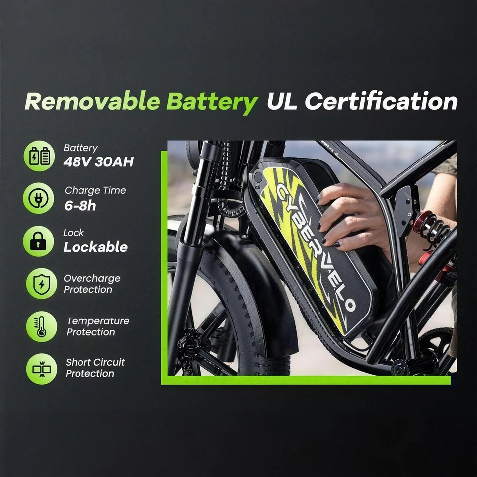 Cybervelo 1000W Electric Bike for Adults 20 Inch Fat Tire 48V All-Terrain E-Bike with Removable 20AH/30AH Battery 30MPH Speed EK11 image 6