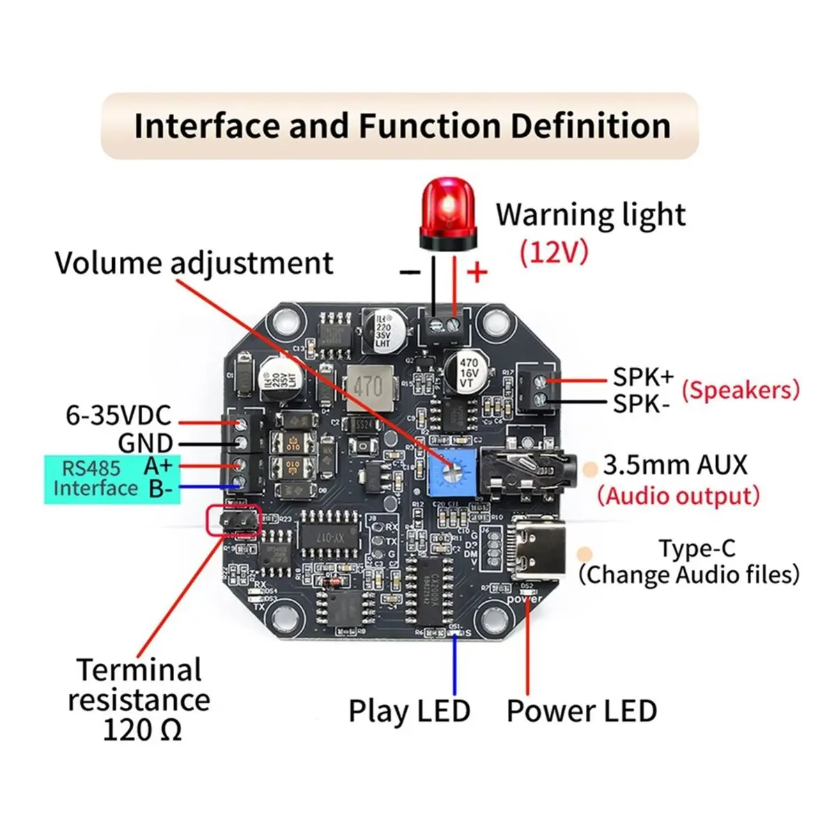 2026 NEW 20W Voice MP3 Playback Control Module Audio Playback Board RS485 Serial Port Voice Prompter -B20F-485 Terminal Version