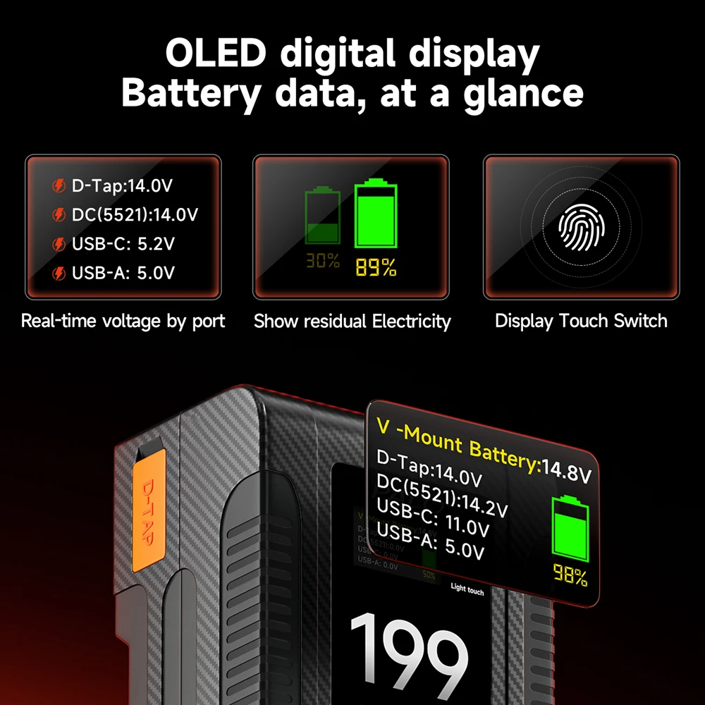 PALO V Mount V Lock BP-199 Battery V-Mount BP-99 Portable Batteries with Type-C USB PD65W Cable for Cameras Smartphones Laptops