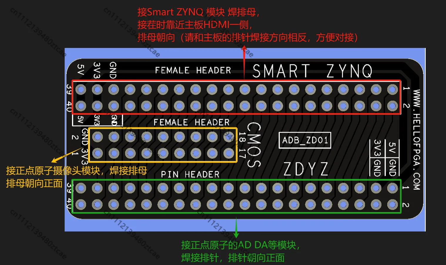Adapter Carrier Board Supporting CMOS Sensor Module AD DA Acquisition Module Digital Signal Processing Expansion Board
