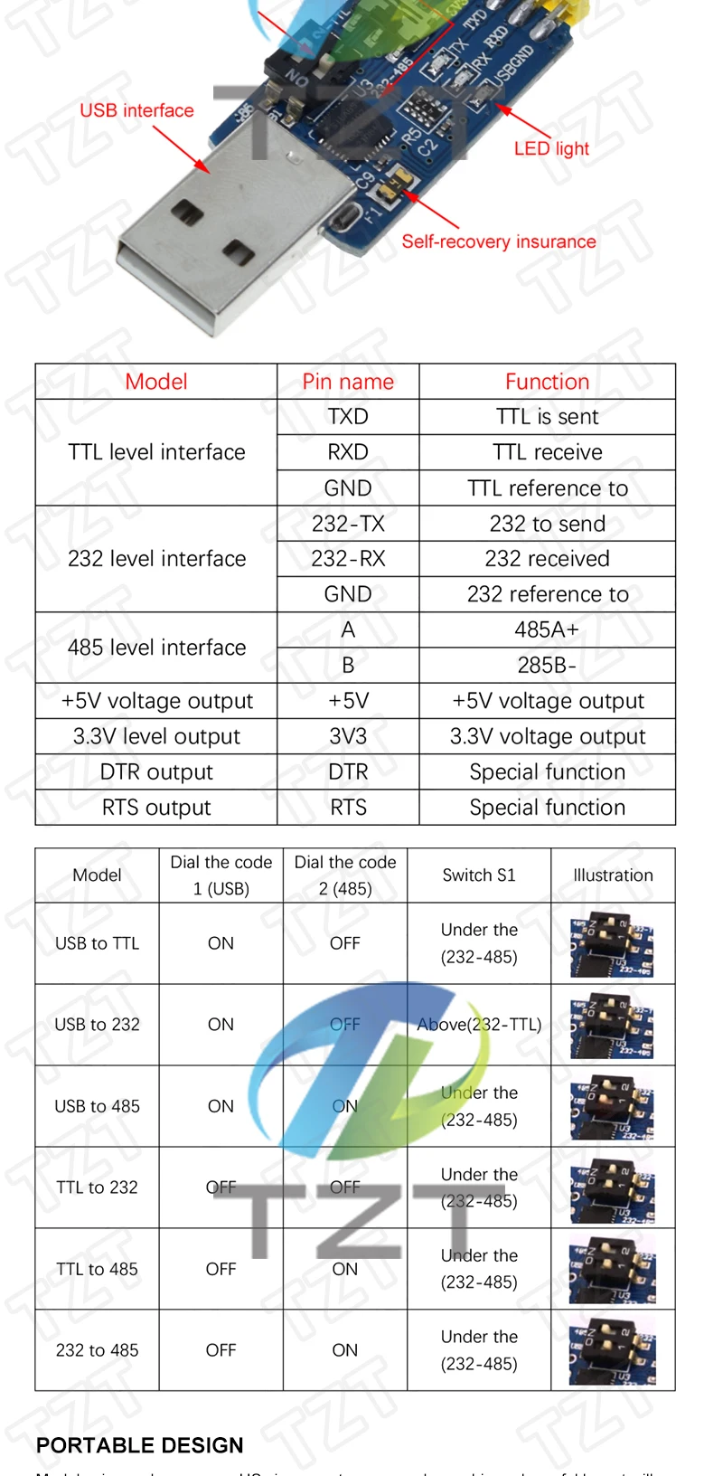 CP2102 USB 2.0 zu UART TTL 5PIN Stecker Modul Seriell Konverter STC Ersetzen FT232 CH340 PL2303 CP2102 MICRO USB für arduino – Detail 11