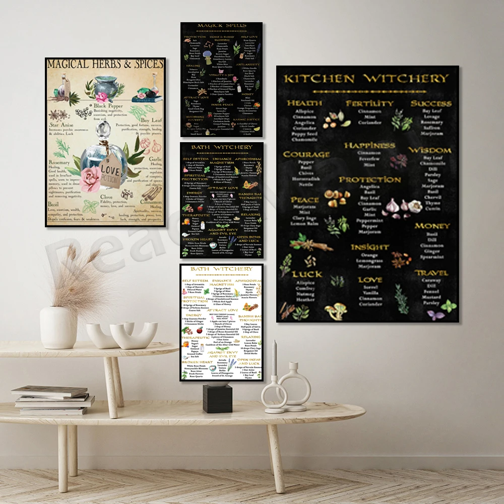 

Magical herbs and spices poster, love spells, occult, kitchen witch print, witchcraft magic poster, witch gift for halloween