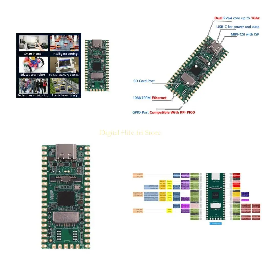 

E06D CV1800B RISC-V 2-ядерный 1G Linux Development Board для AI RAM-DDR2-64MB MILK-V для энтузиастов IOT DIY Gamers