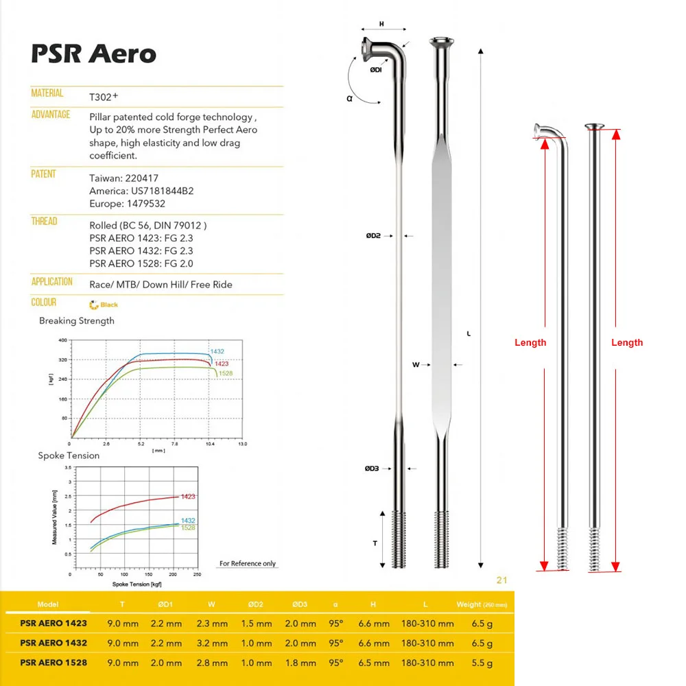 Bicycle Spokes pillar PSR AERO 1432 aero spokes bike spokes J bend flat spokes racing spoke for bicycles