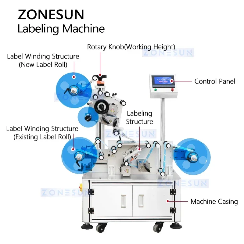 Zonesun ماكينة وضع العلامات الأوتوماتيكية لفة الملصقات بكرة إعادة اللف إلى بكرة عداد مع قضيب الملصقات ZS-TB890