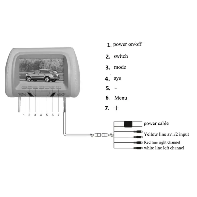 Multi-Media Player 7 Inch Universal Headrest Monitor Screen Rear Seat Entertainment USB SD MP4 MP5 FM DVD For AV LHD-M54K