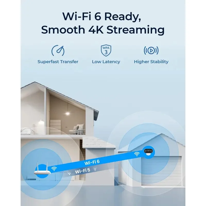 REOLINK 4K 8MP Dual-Lens Exterior Monitoring Light Energy Self-charging Battery WiFi ColorX Night Full Color Gear