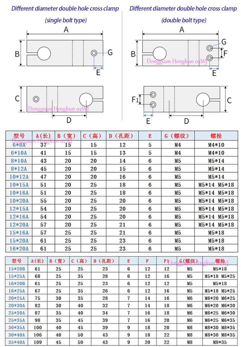 อะลูมินัมอัลลอยฉากยึดท่อเหล็กแบบไขว้บล็อก, ที่เชื่อมต่อ5-6-8-10-20-50ที่ยึดเฟรมท่อกลม