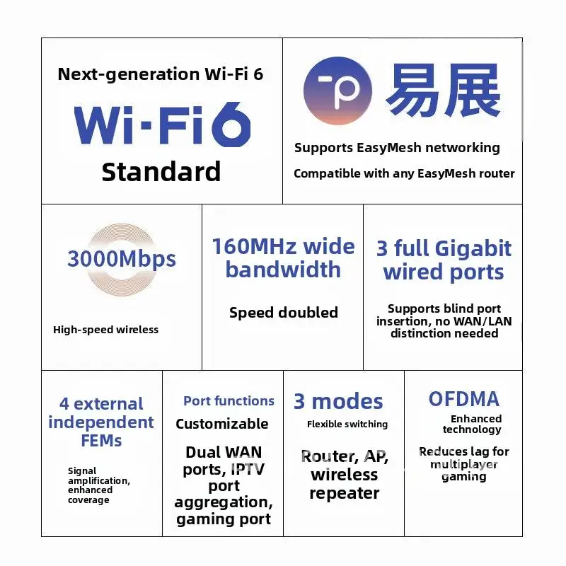 TP-LINK TL-XDR3050 AX3000 Dual-Band Gigabit WiFi6 Home Wireless Router Easy Edition 2x2 MIMO 2.4G e 5G Suporte