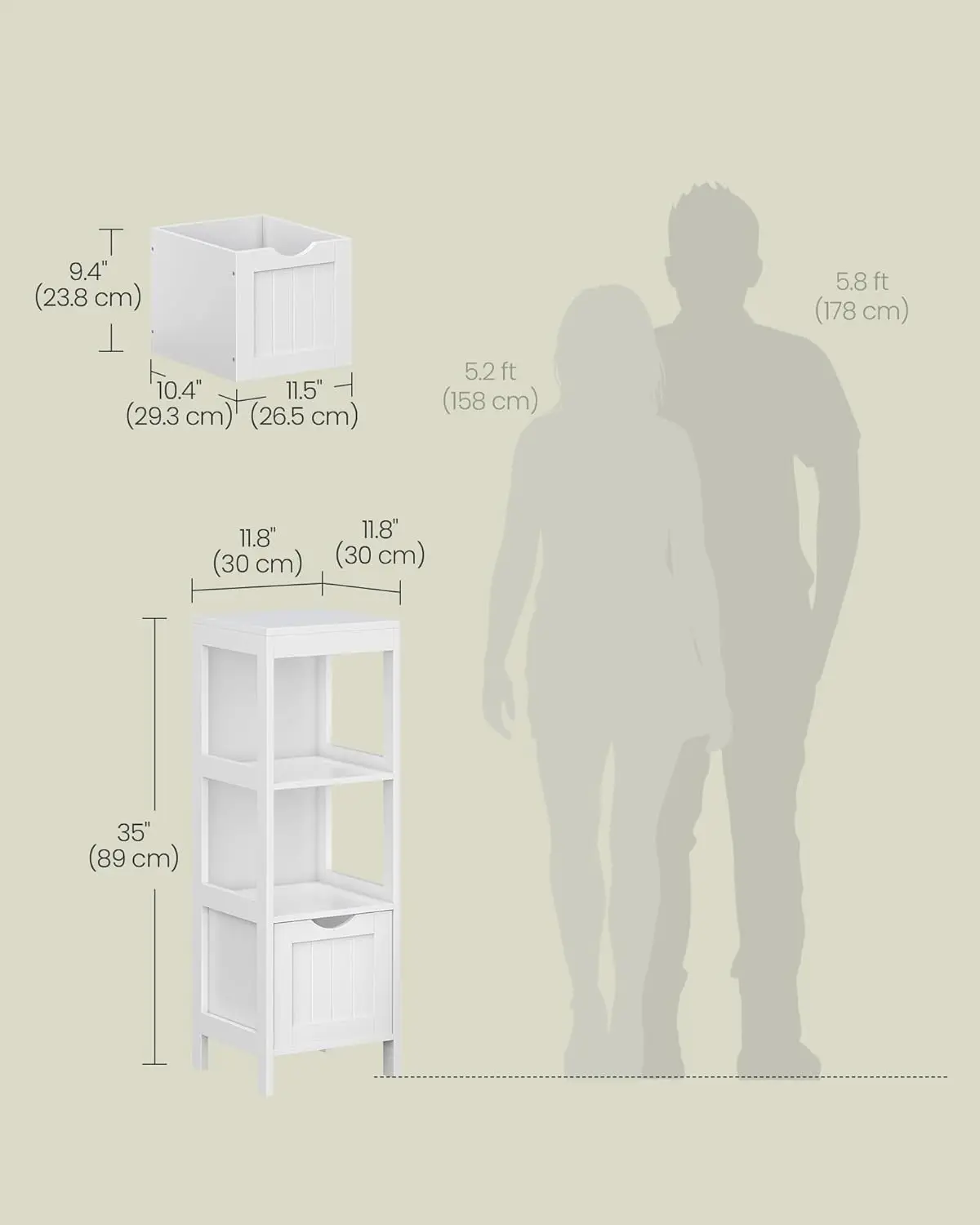 description