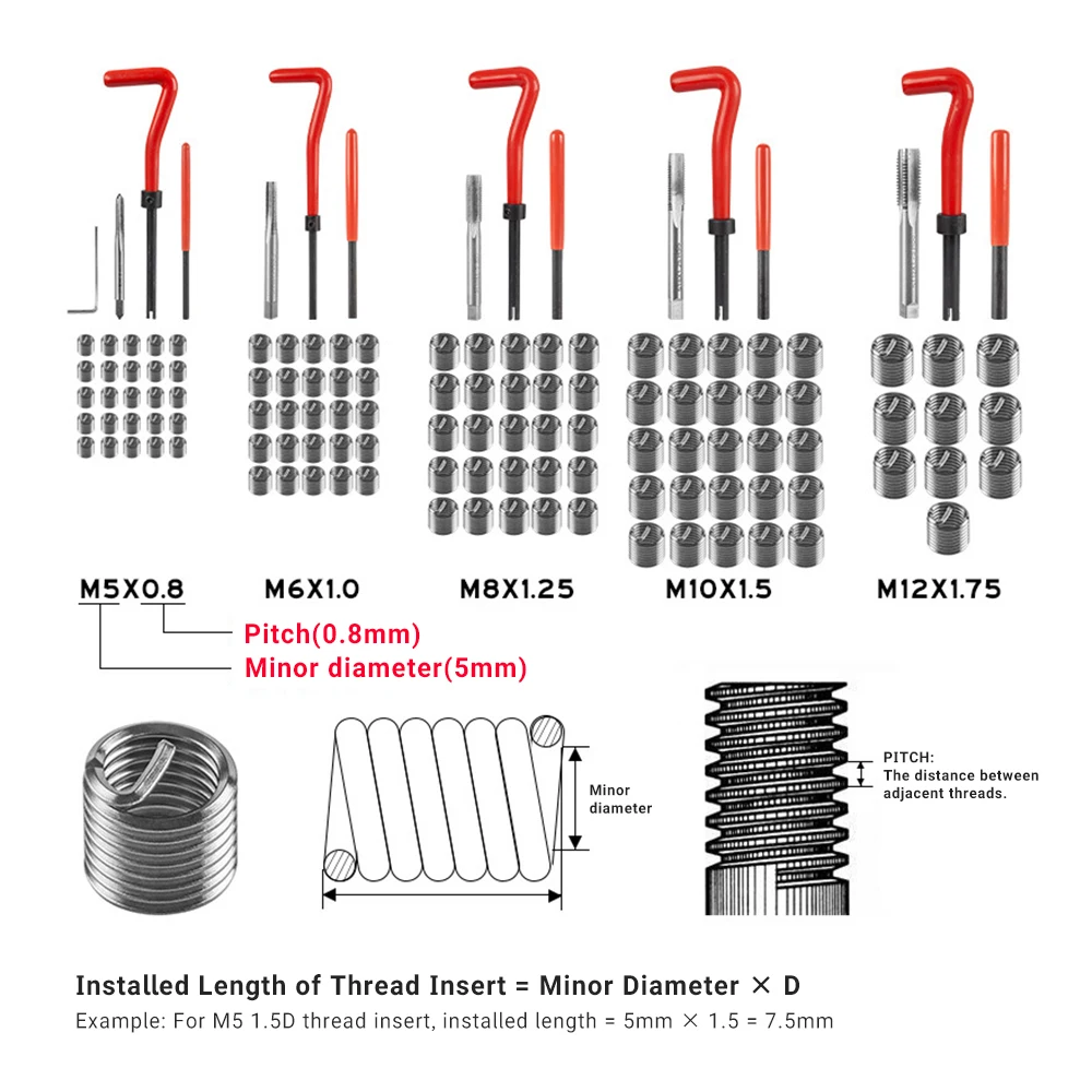 88–131 Stück Gewindereparatursatz M5-M12 Gewindeeinsätze mit Aufbewahrungskoffer für Automotorblock-Restaurierung und Garage, Werkstattwartung
