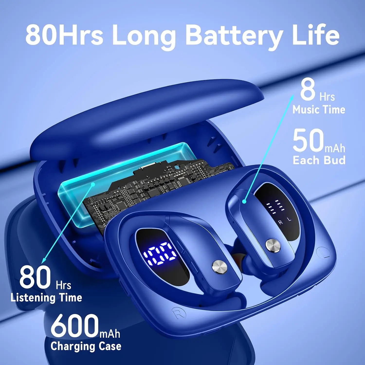 Wireless Earbuds with 80H Playtime LED Display Case, Over-Ear Hook, Stereo Sound, Easy Button Controls, Sports Earphones for Running Workout Gym Blue view 2